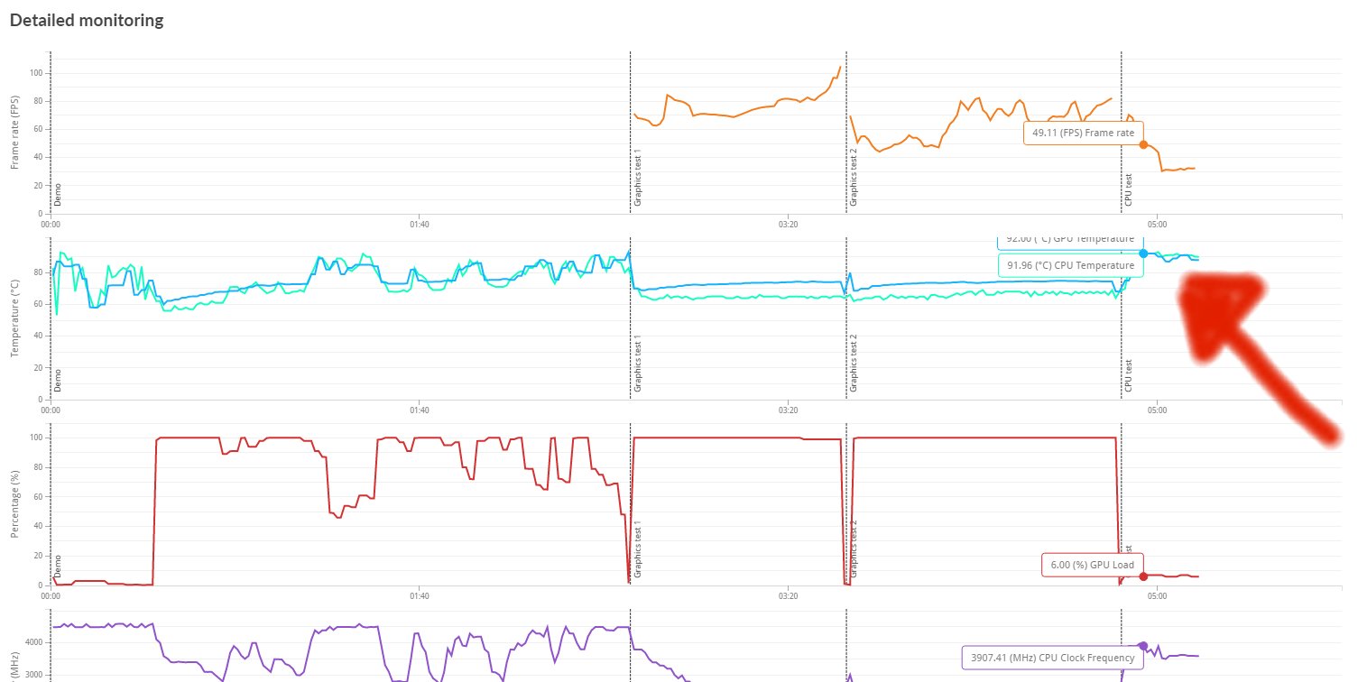 3dmark_turbo_temp.jpg