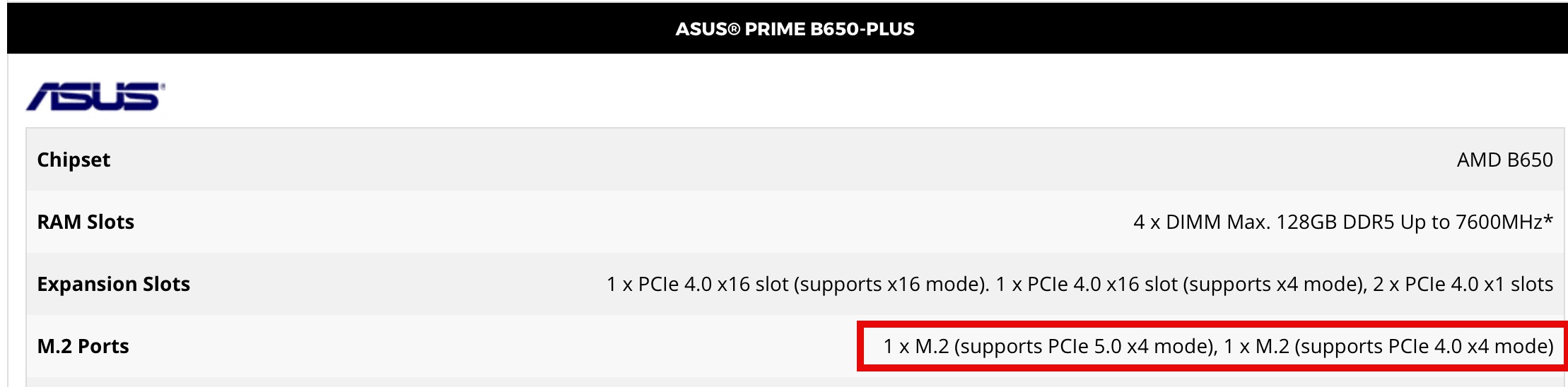 Asus Prime B650-Plus.jpg