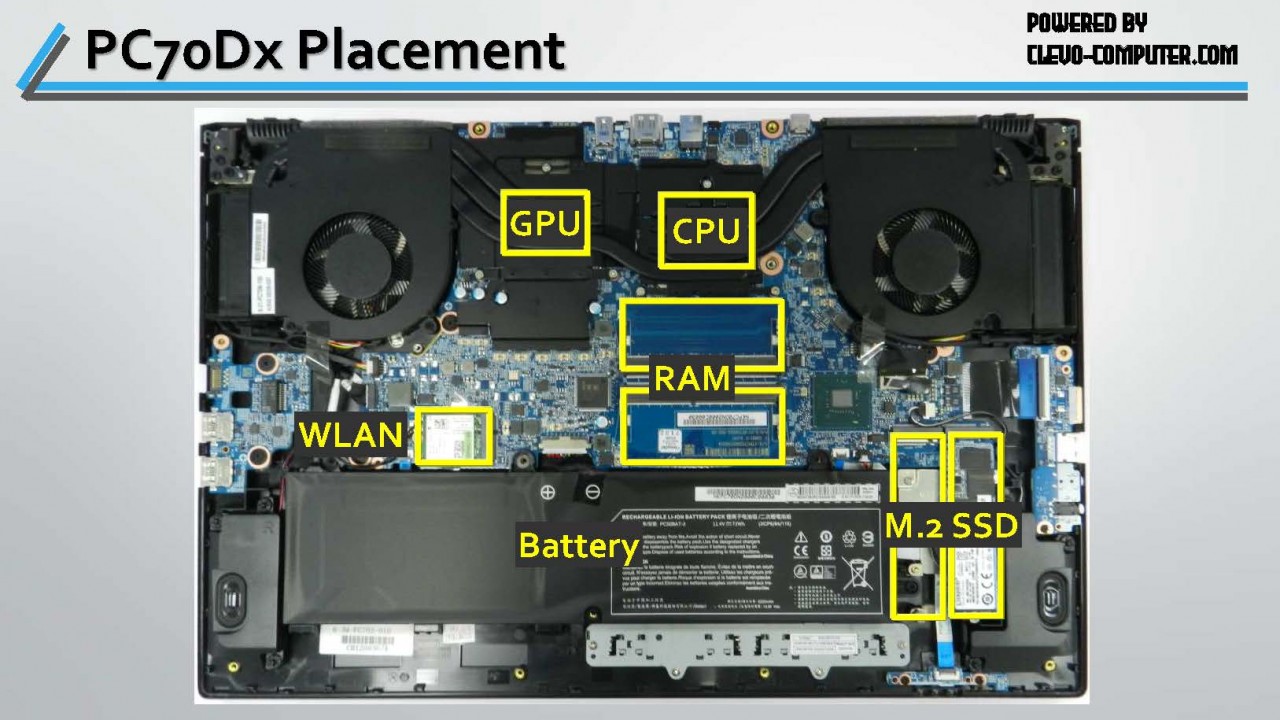 Clevo PC70DF1.jpg