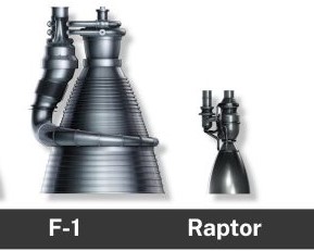 Engine-comparison-.jpg