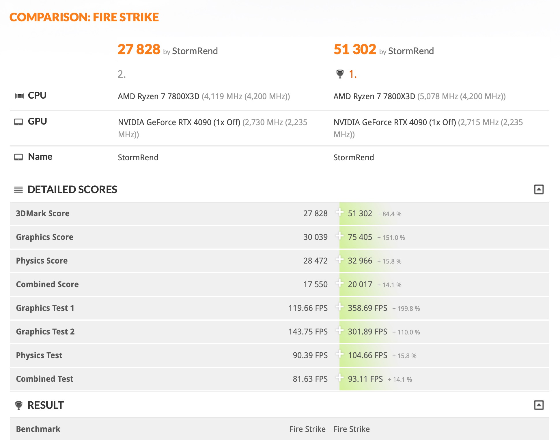 Fire Strike Comparison.jpg