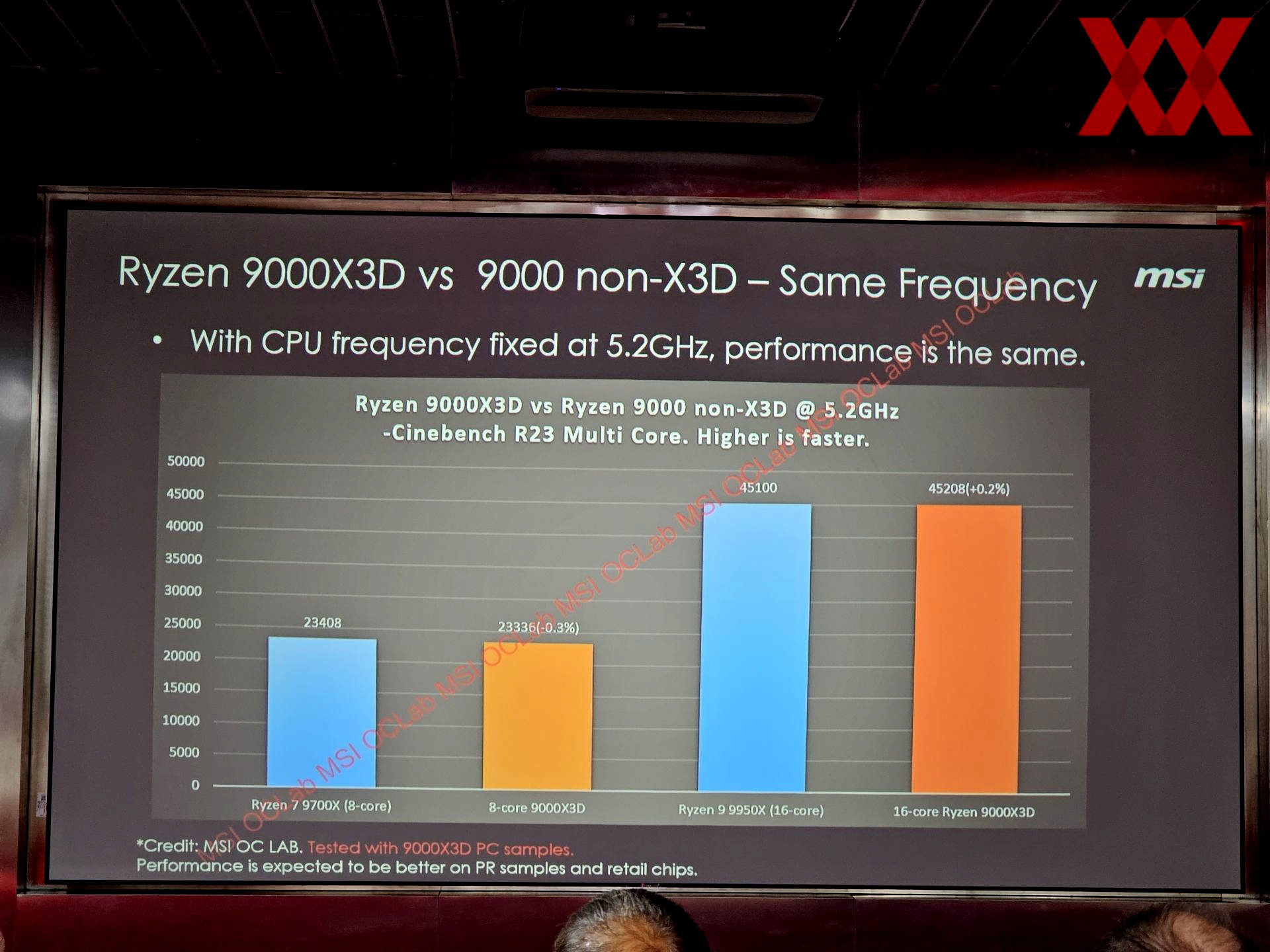 MSI-RYZEN-9000X3D-LEAK-3.jpg