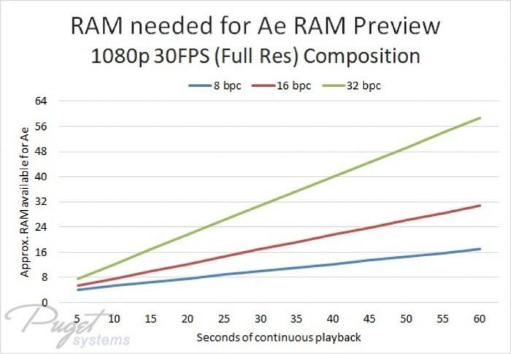 ram-1080p-1024x709.jpeg