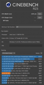 Cinebench R23 Score.png