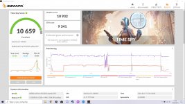 Time Spy_140W_Undervolt CPU_Undervolt GPU 950mV_Overclock GPU +150MHz.jpg