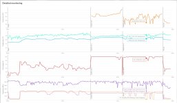 Benchmark test.jpg