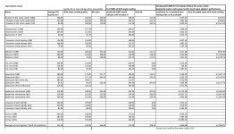 Screenshot 2023-08-22 001149 table of results and some analysis.png